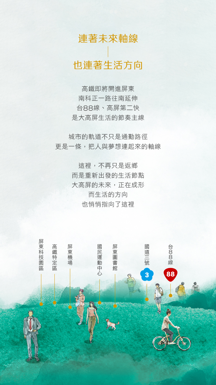 總圖大連網頁 工作區域 4(1)