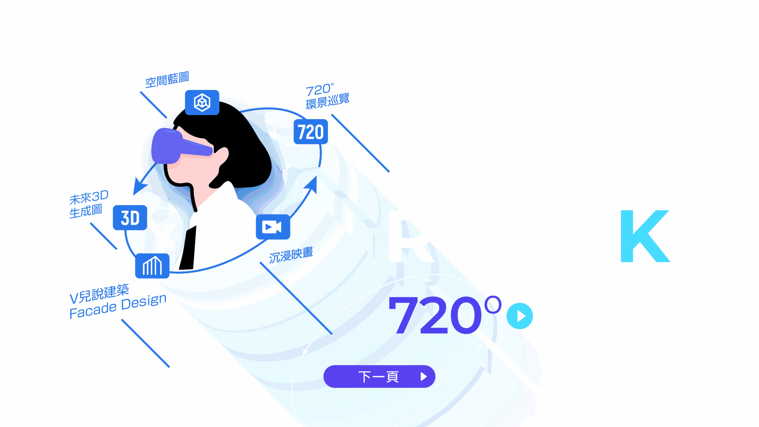 Bo花花（720美學實境） 06