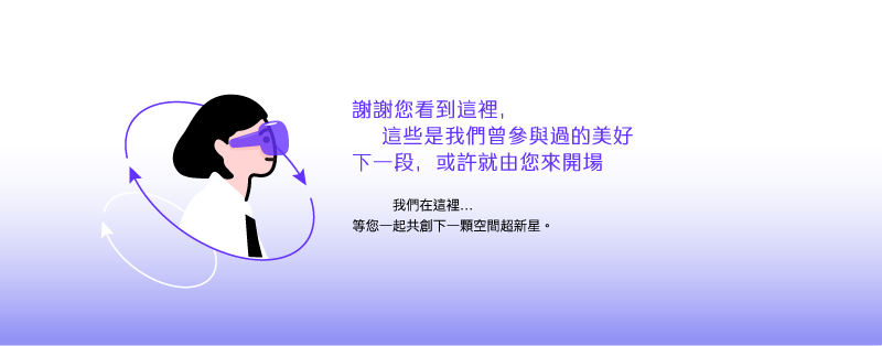 工作區域 63